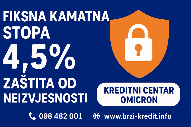 ZAŠTO JE FIKSNA KAMATNA STOPA NAJBOLJA ZAŠTITA OD NEIZVJESNOSTI?