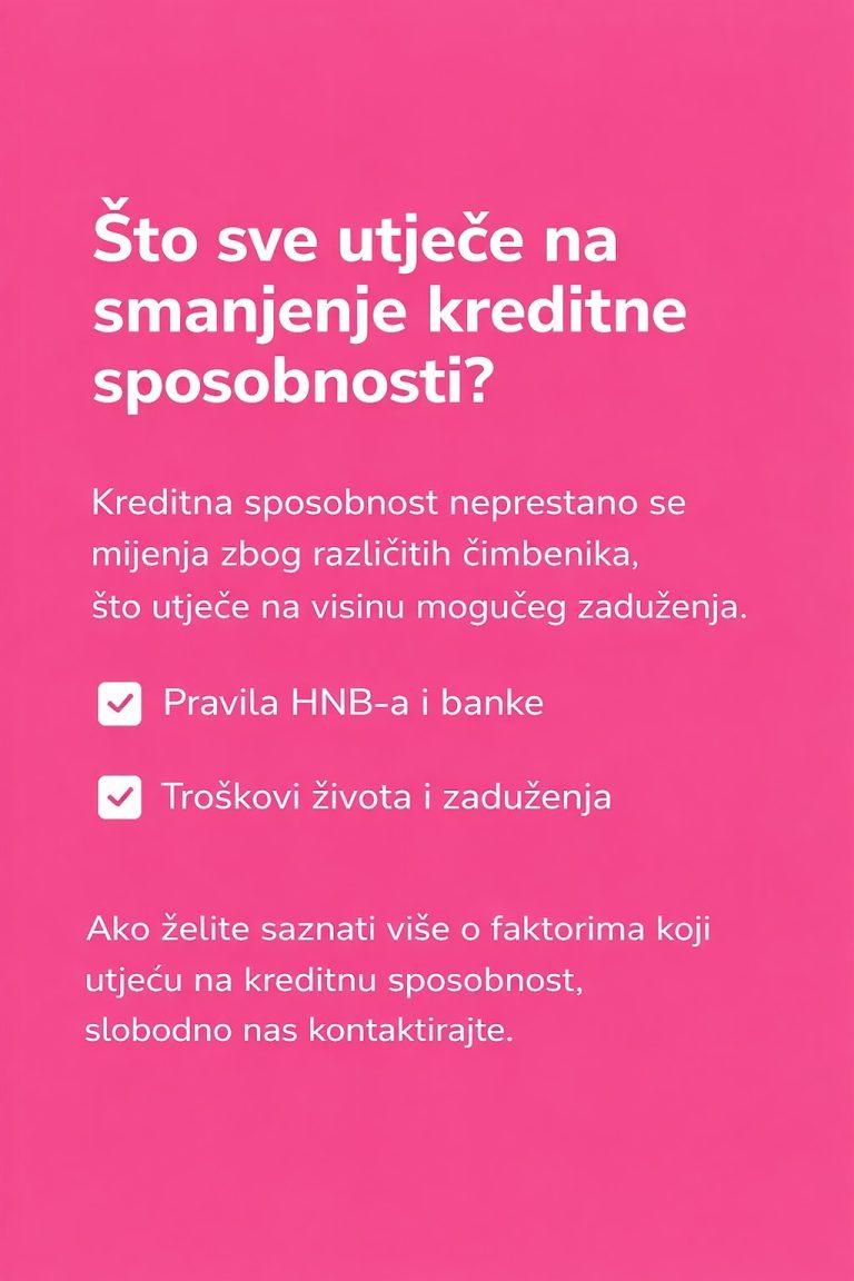 Što sve utječe na kreditnu sposobnost?