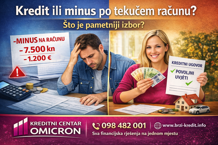 Kredit ili minus po tekućem računu – što je pametniji izbor?